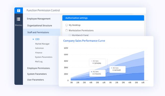 crm software,tendata crm software,crm