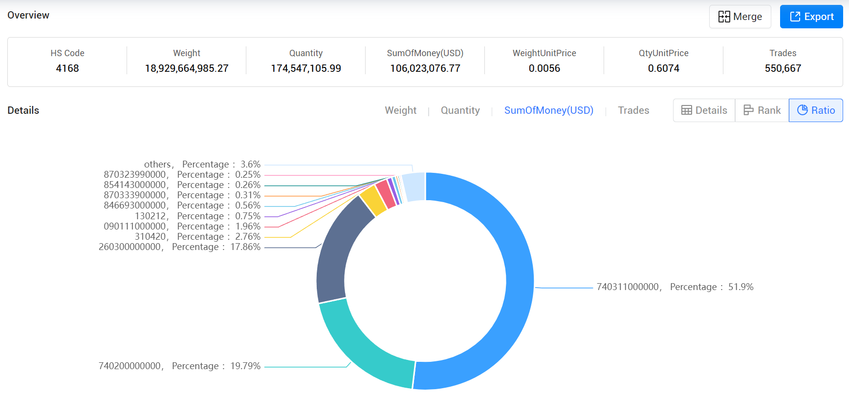 japan import data,import data,japan import