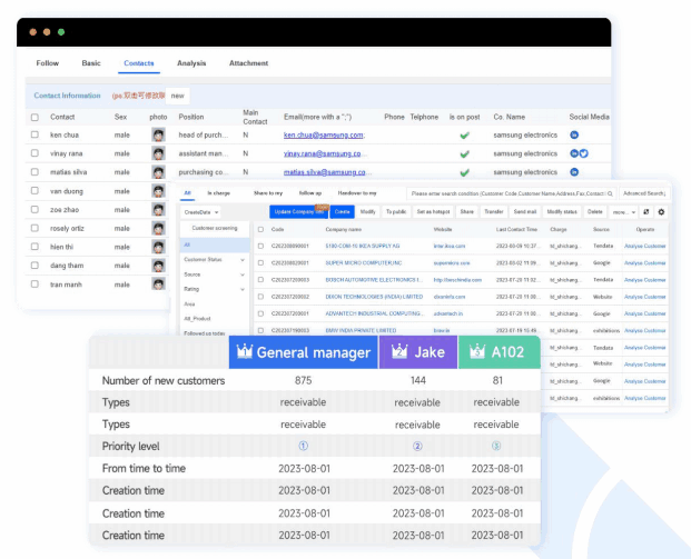 tendata,tendata itrader saas platform,tendata crm