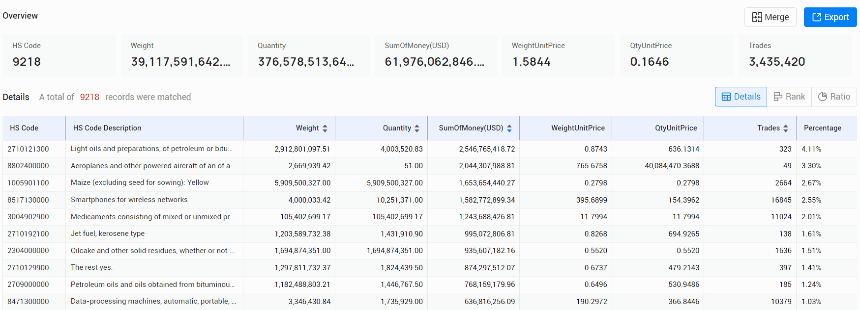 colombian import data,import data,colombian import