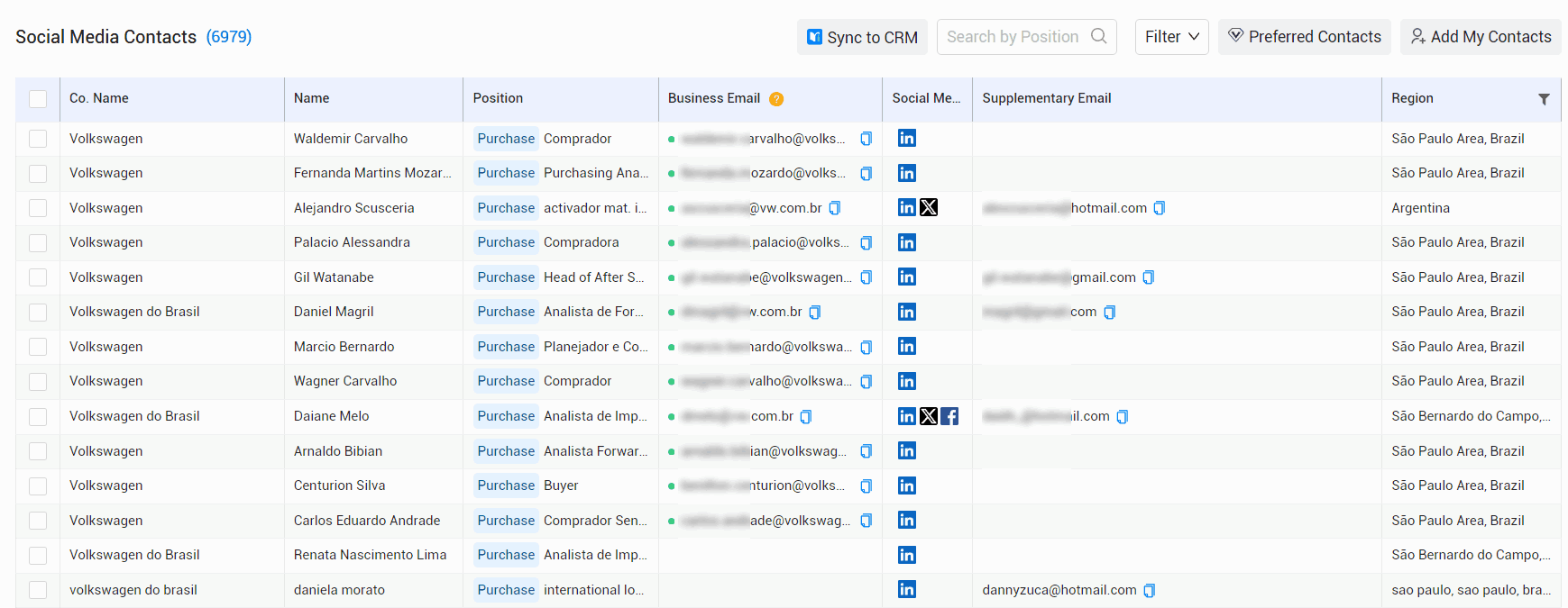potential usa customers,find usa customers,usa customers