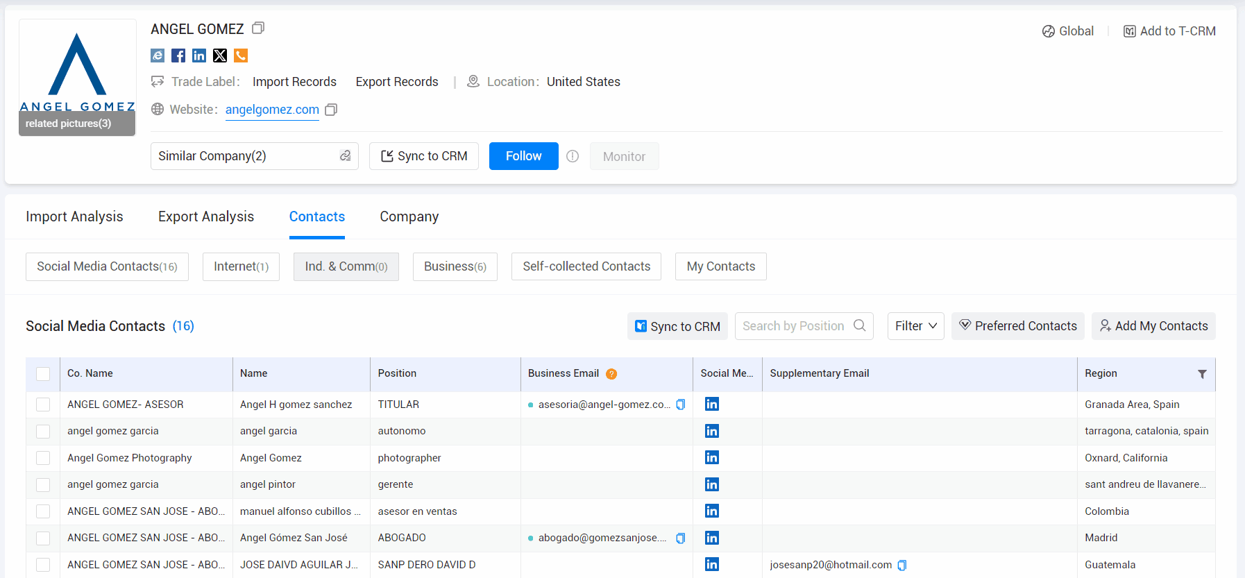 international buyers,international buyers directory list,b2b buyers
