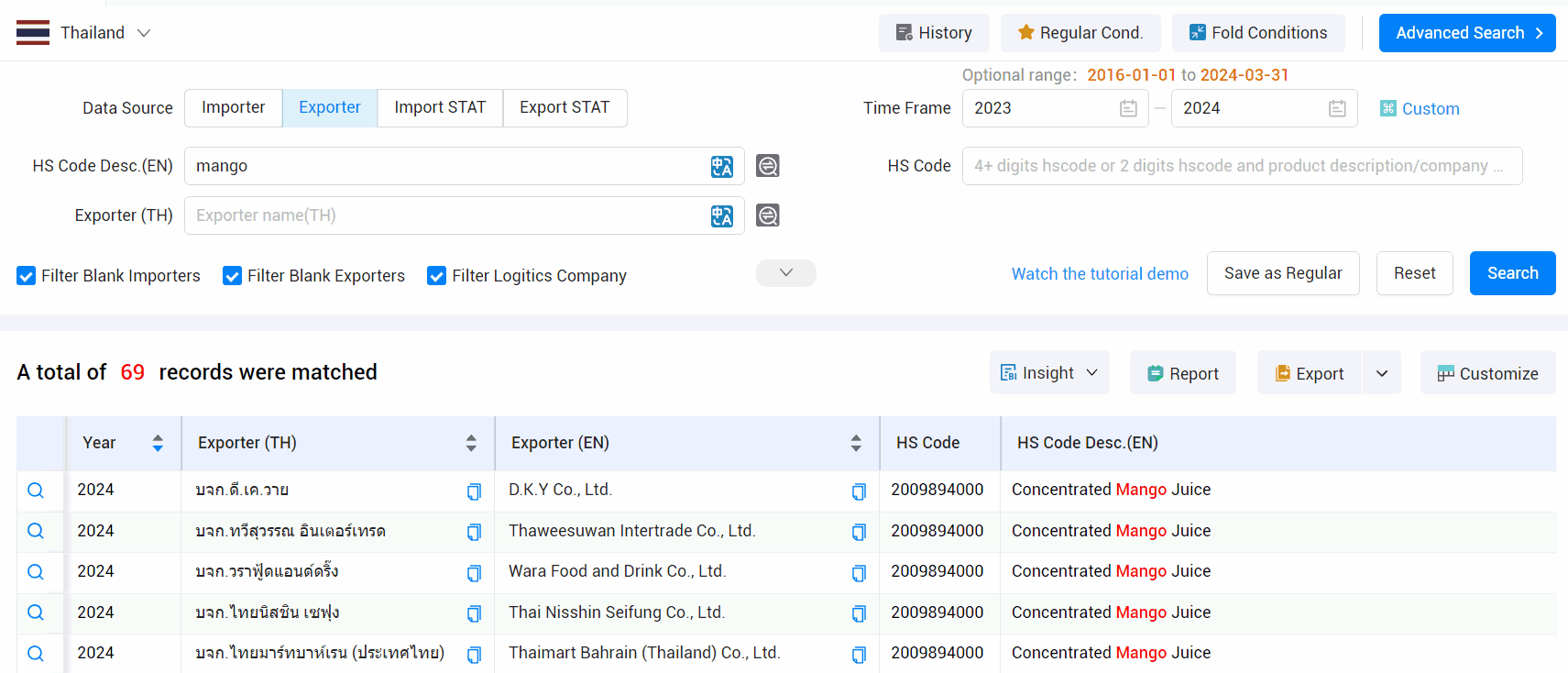 thailand export data,export data,thailand export