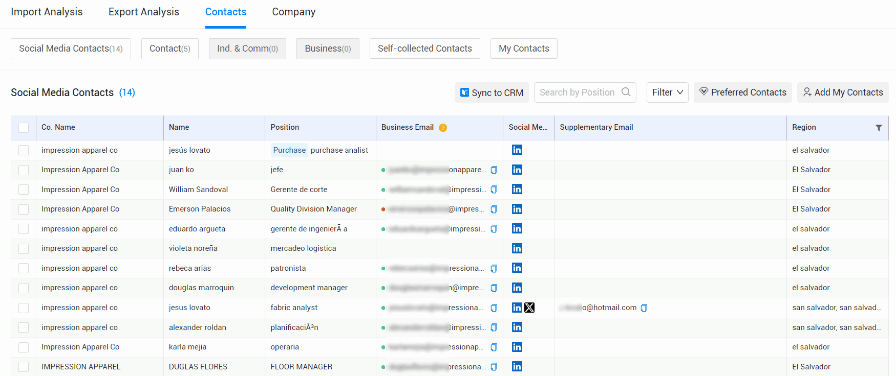 tendata,tendata itrader,tendata itrader saas platform