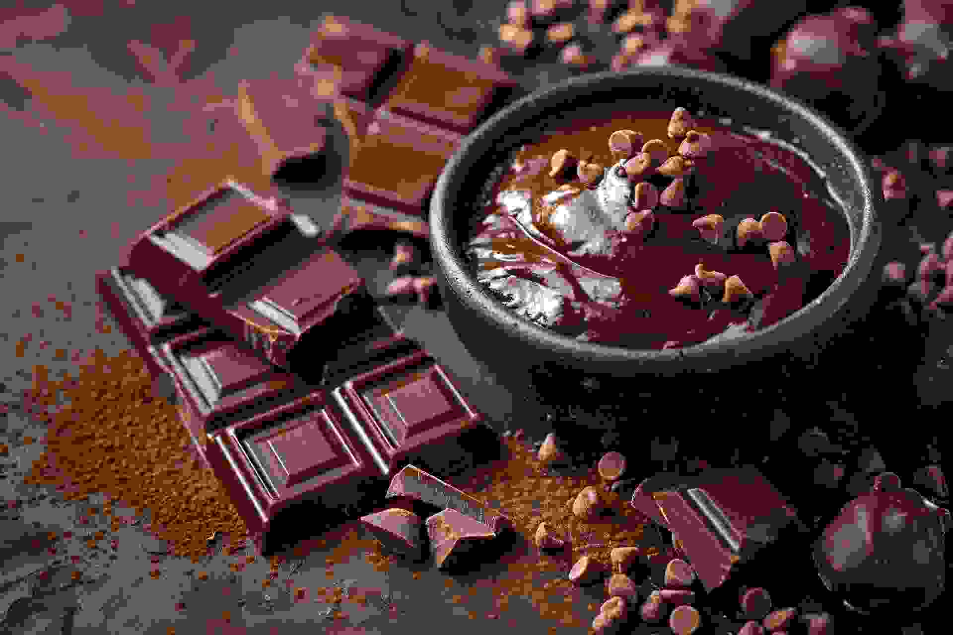 import market,import markets,import markets for chocolate and cocoa food