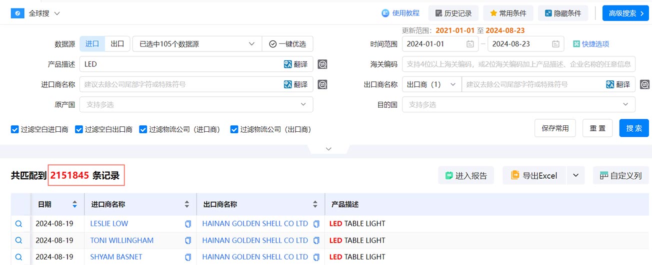 customs data,free customs data,paid customs data