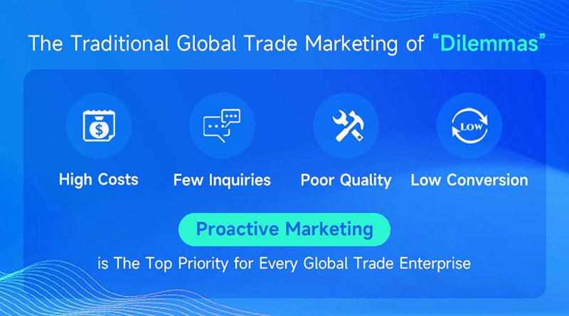 customs data,tendata customs data,market analyse,customer development