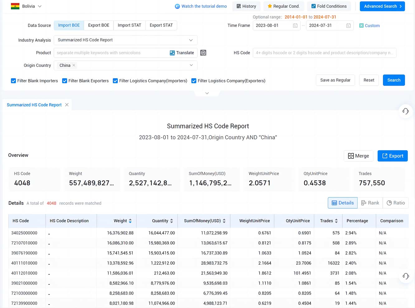 bolivia import data,import data,bolivia import
