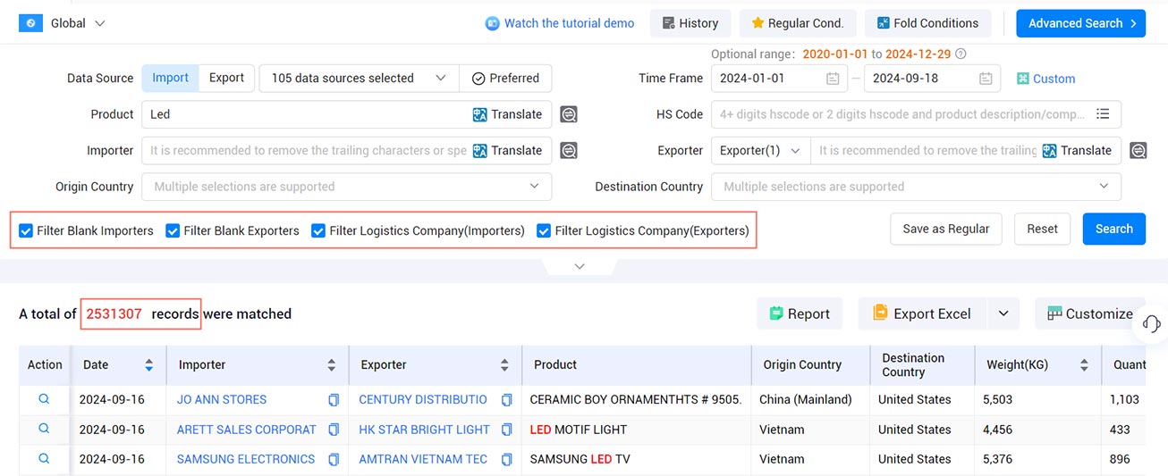 shipment data,tendata shipment data,use shipment data