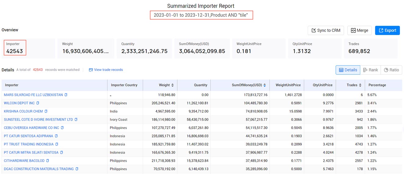 tile importers,tile importer,tile import