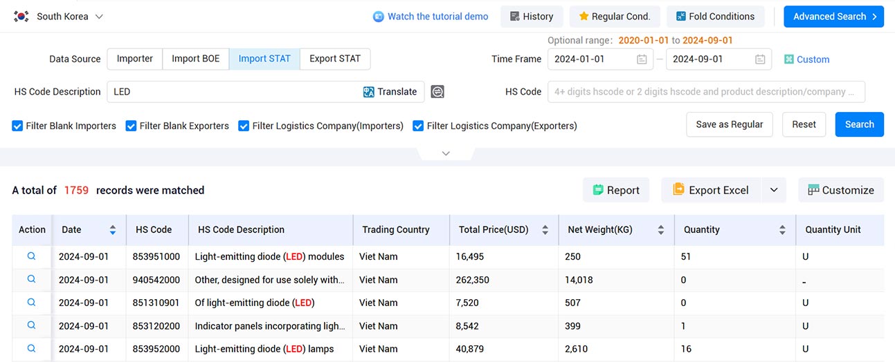 import-export data,south korea import-export data,korea import-export data