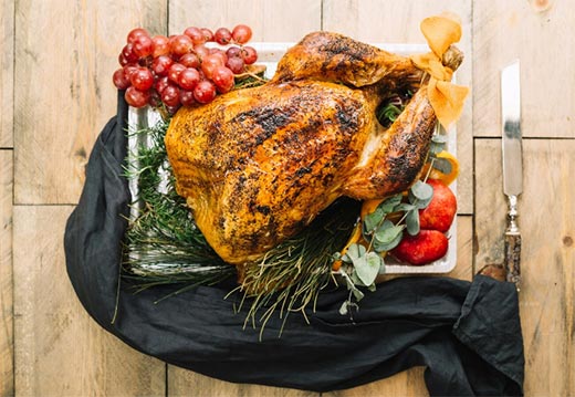turkey meat exports,meat exports,turkey meat export