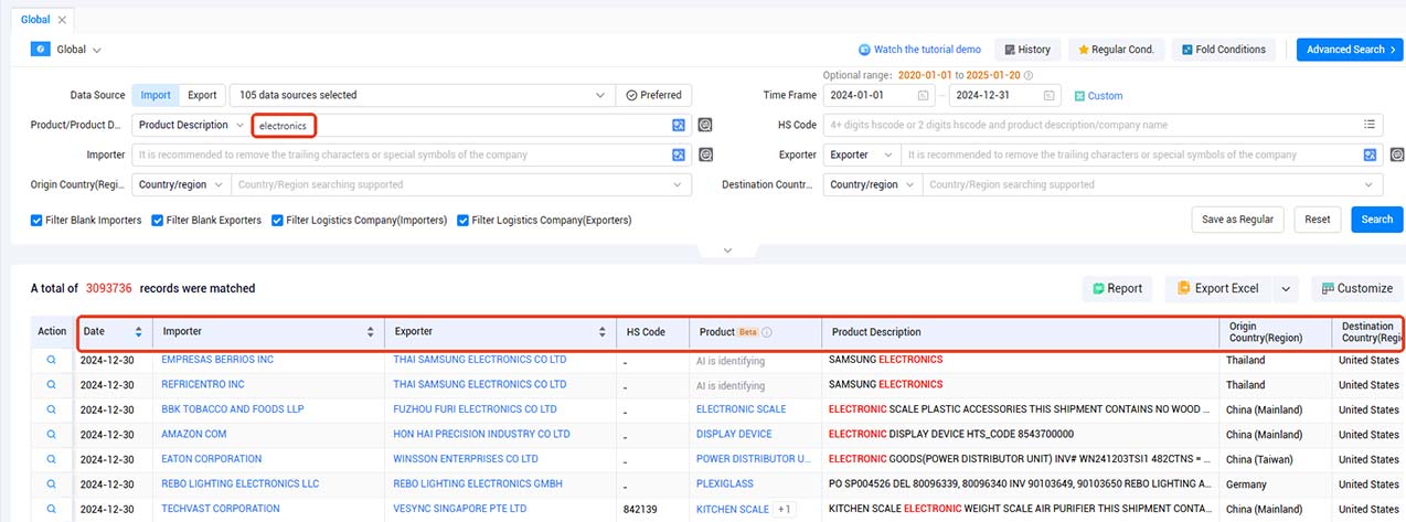 customs data,customs data from china,find customs data