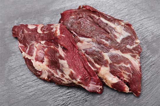 beef imports,beef import,global beef imports