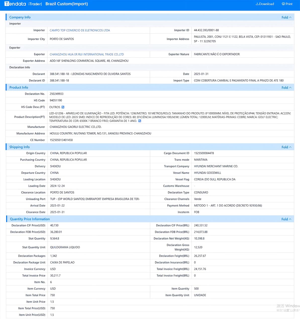 brazil trade data,trade data,global trade data