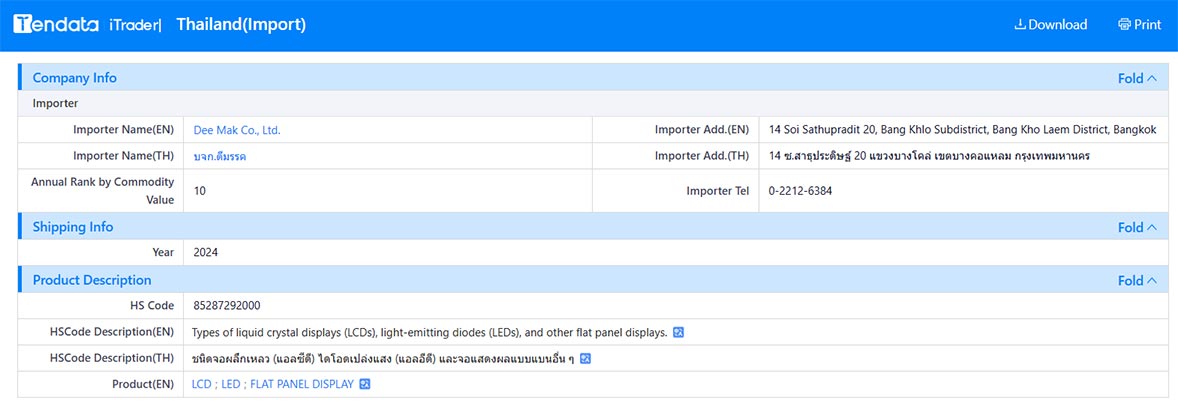 thailand trade data,trade data,global trade data