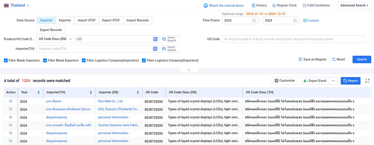 thailand trade data,trade data,global trade data