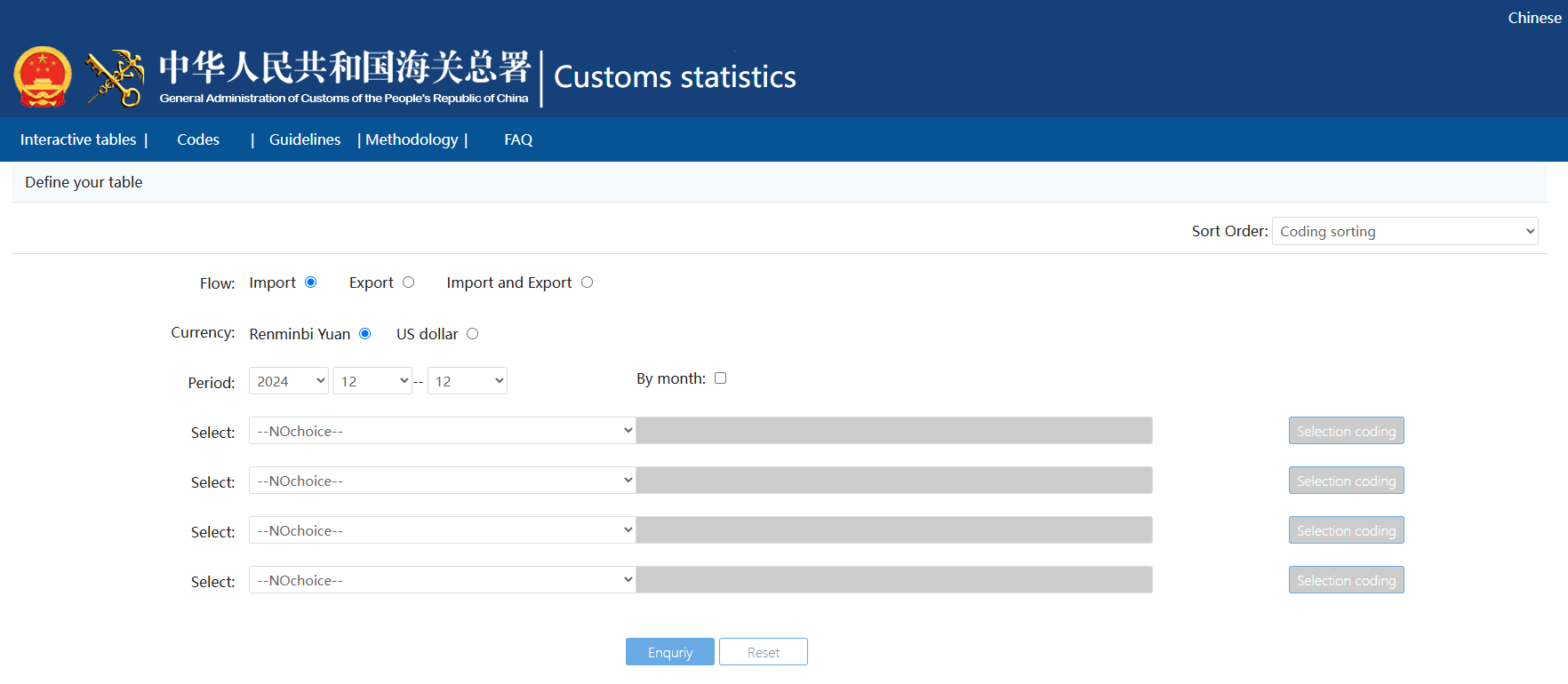 global trade data,trade data,tendata trade data