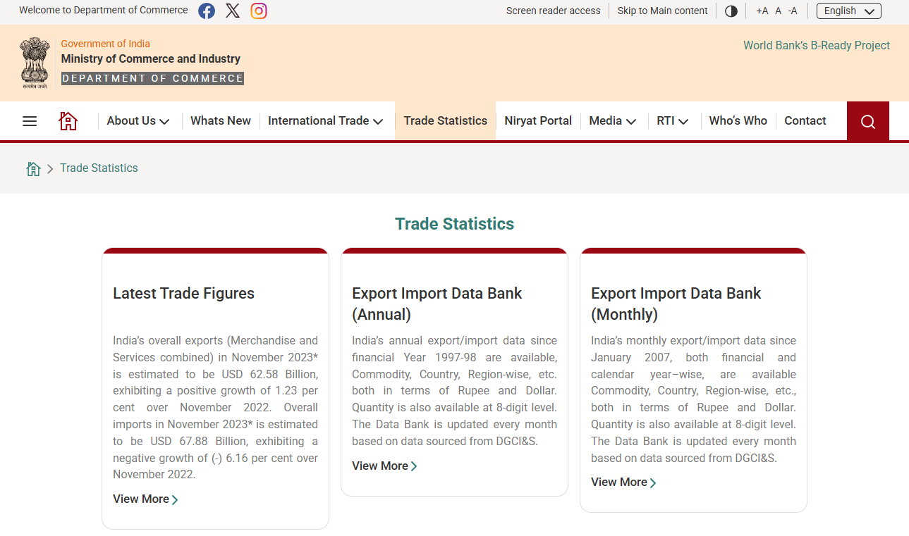 global trade data,trade data,tendata trade data