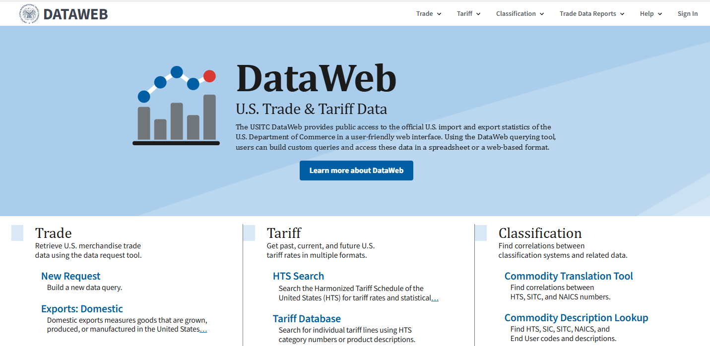 global trade data,trade data,tendata trade data