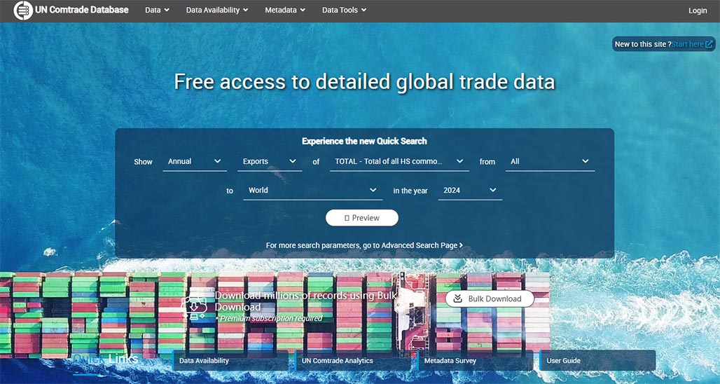 global trade data,trade data,tendata trade data