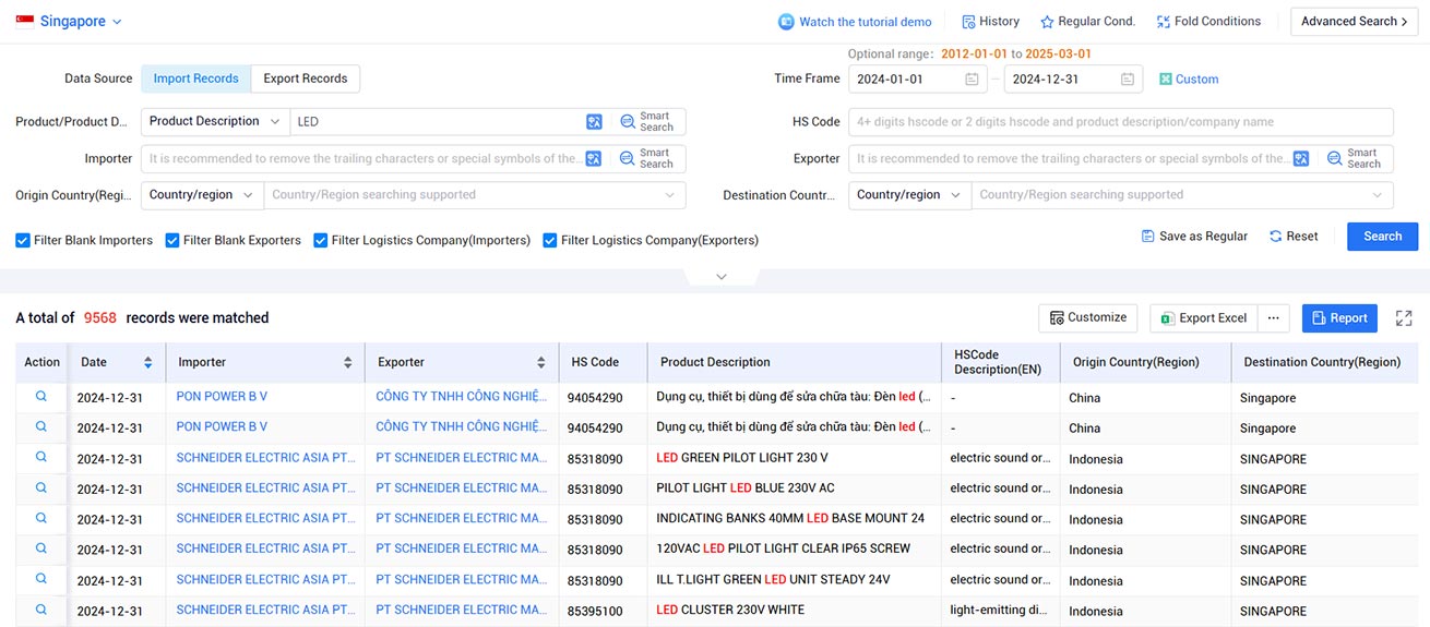 trade data,global trade data,singapore trade data
