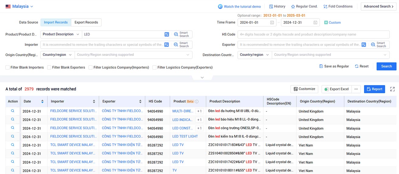 malaysia trade data,trade data,global trade data