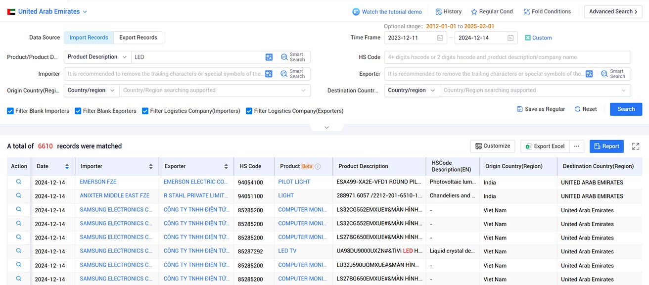 united arab emirates trade data,uae trade data,trade data