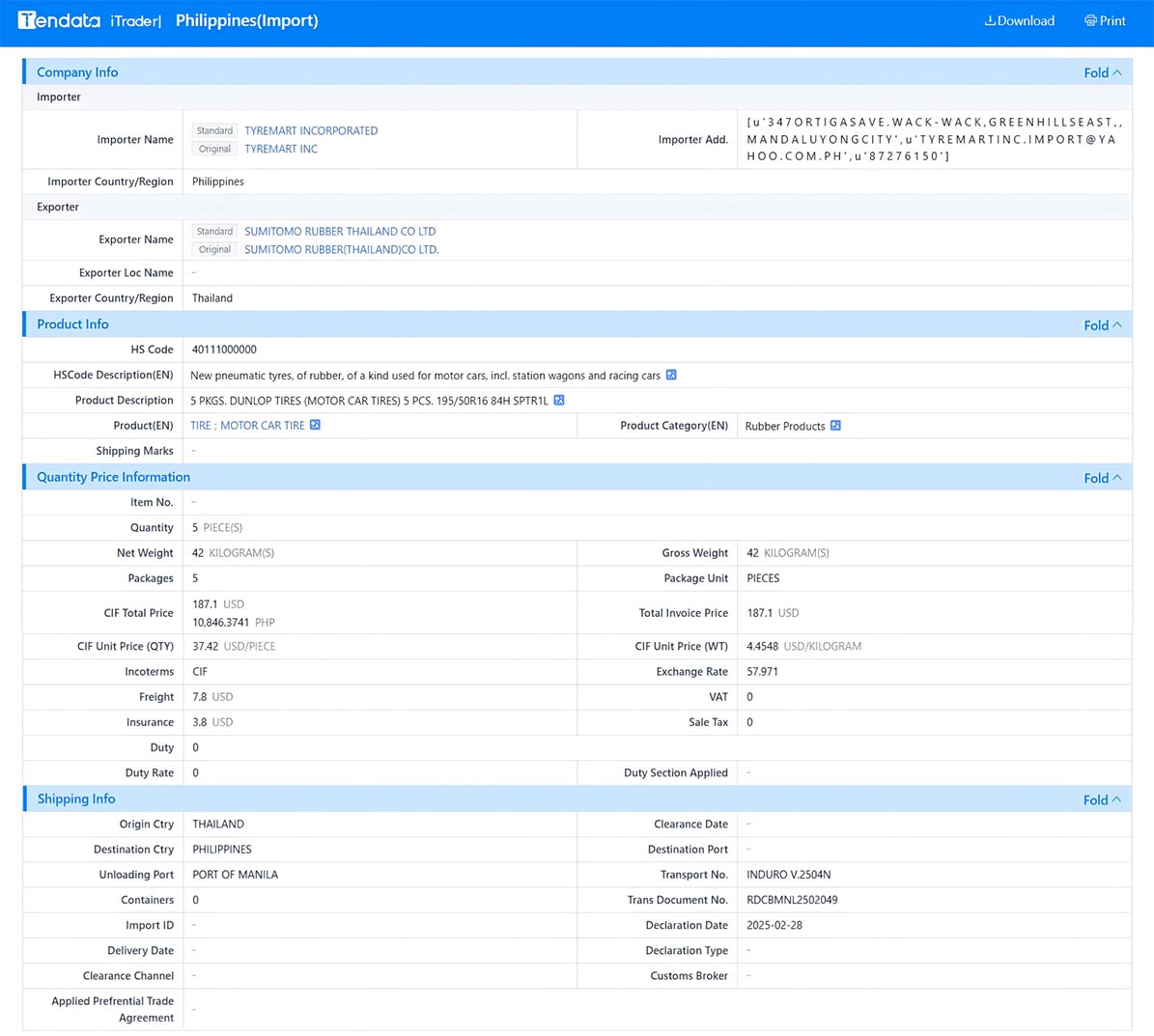 philippines trade data,trade data,global trade data
