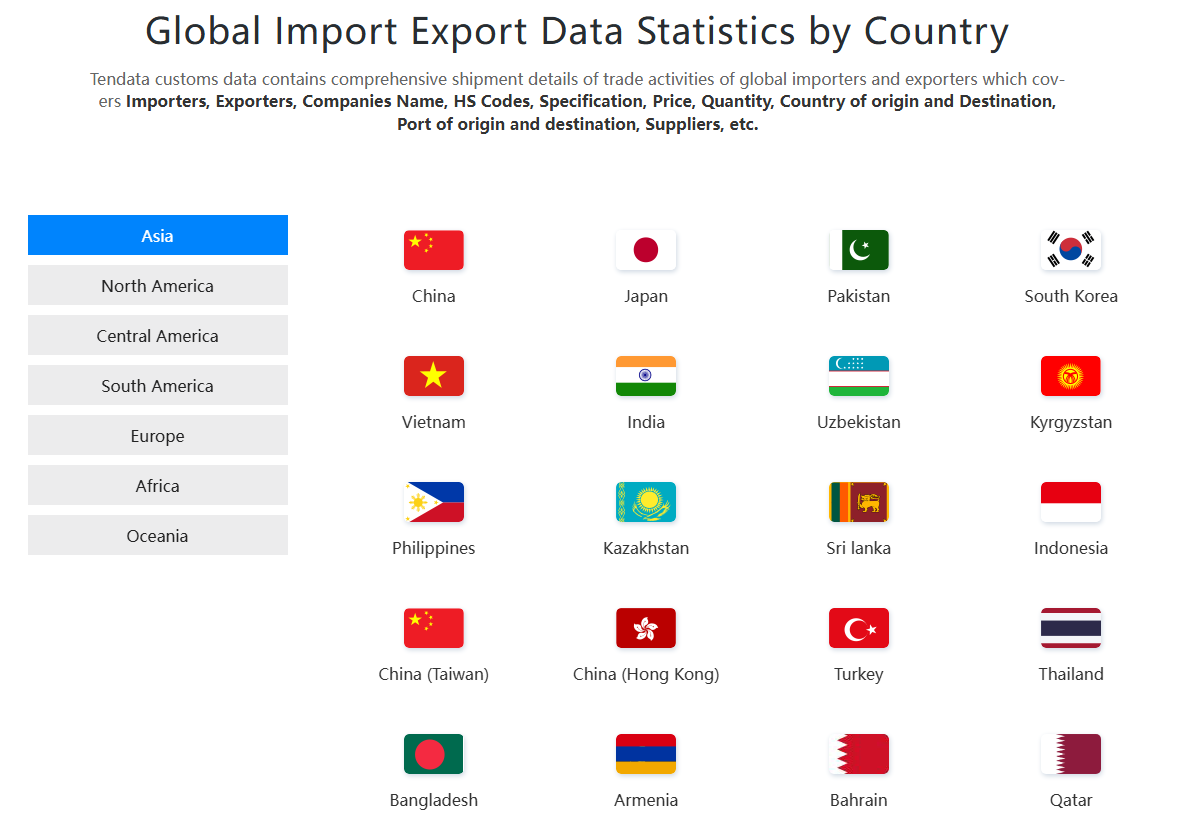trade data,trade data platform,trade data platforms