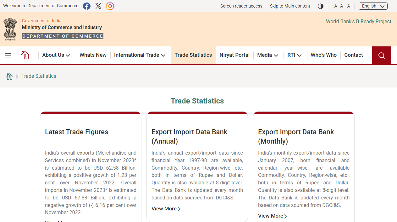 trade data,trade data platform,trade data platforms