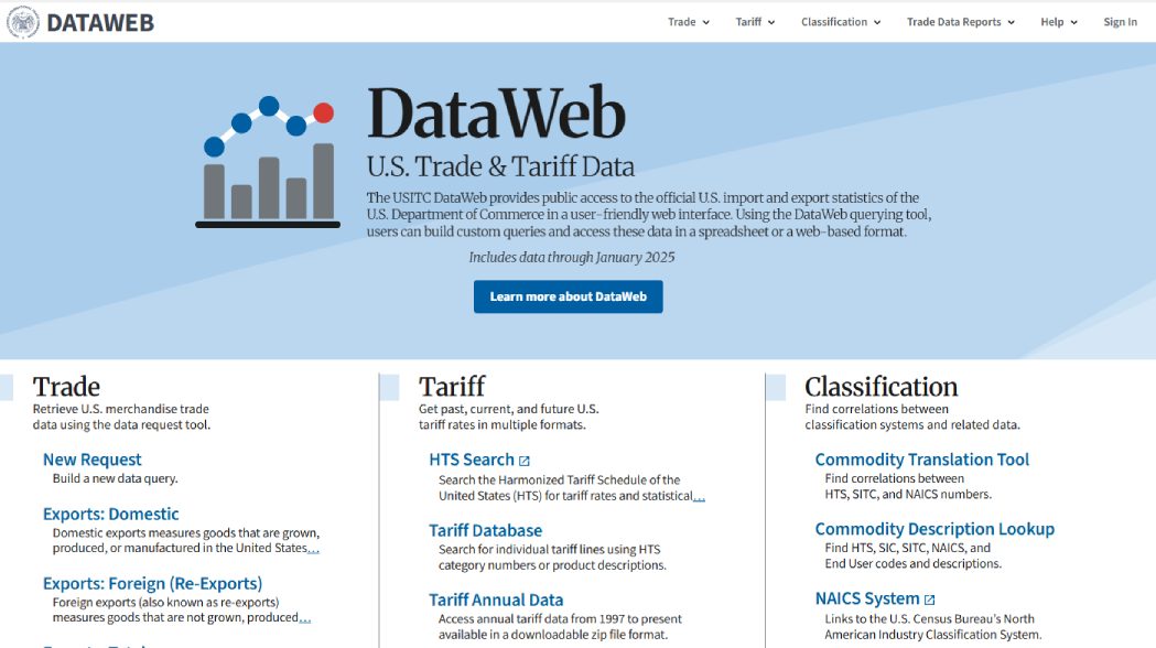 trade data,trade data platform,trade data platforms