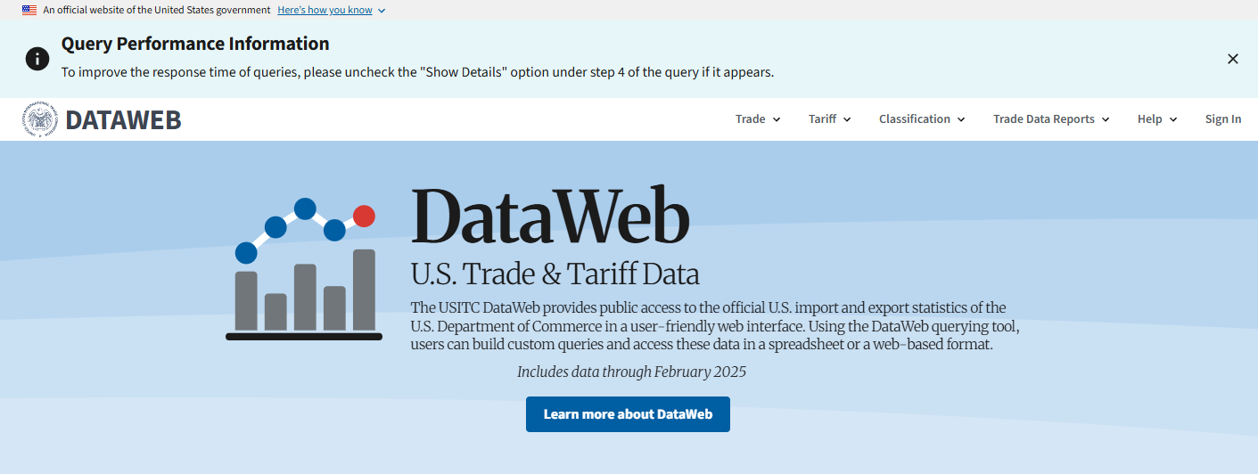trade data platforms,trade data platform,trade data