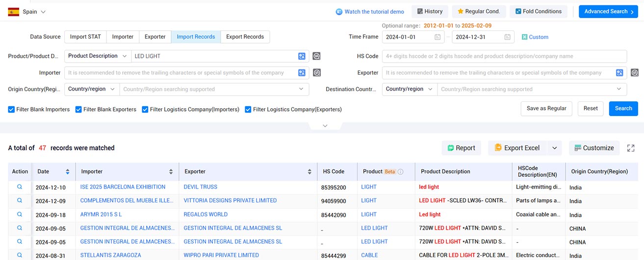 global trade data platform,trade data platform,trade data