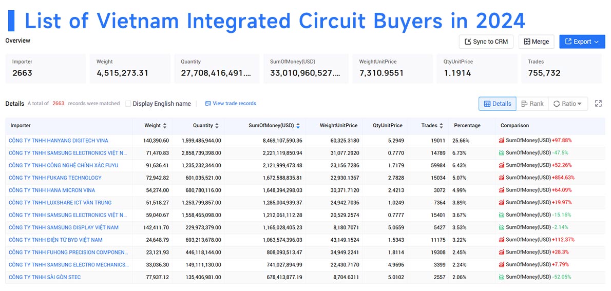 finding clients,finding client,find clients