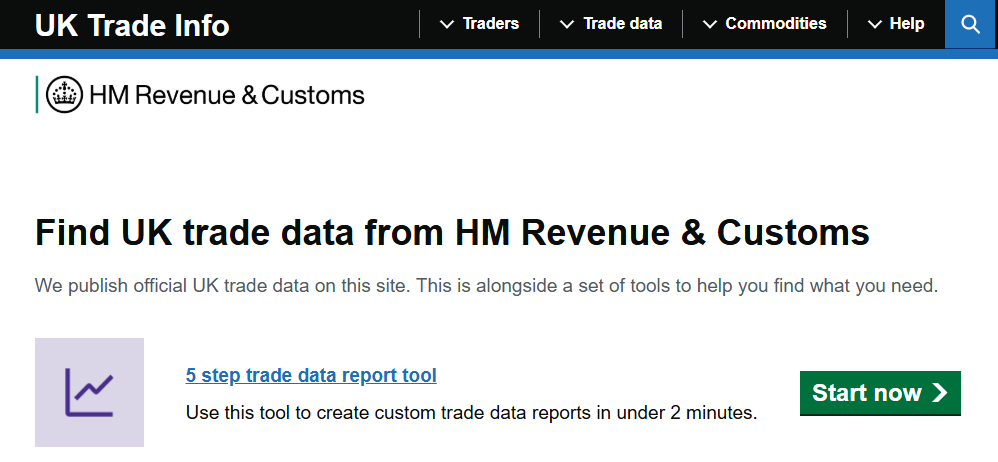trade data,global trade data,tendata trade data