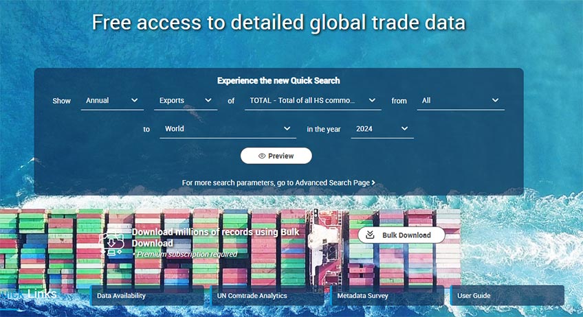 global trade data,trade data,tendata trade data