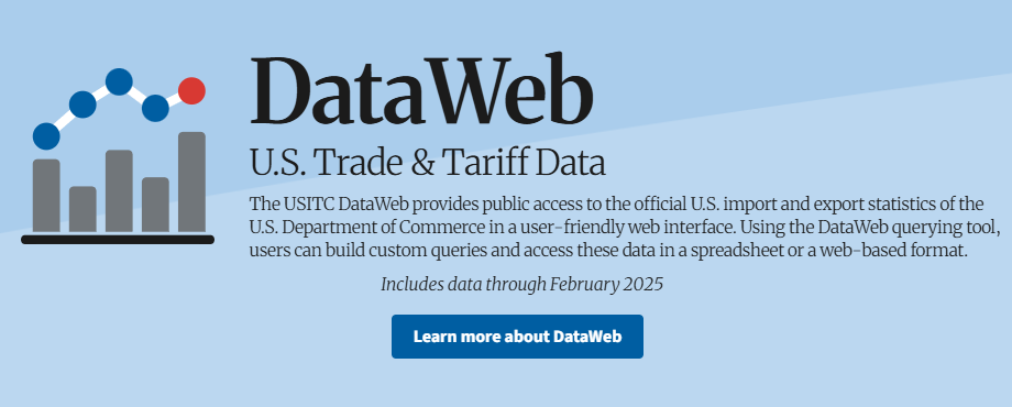 global trade data,trade data,tendata trade data