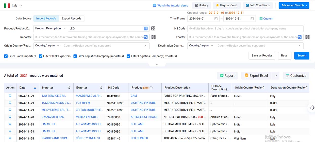 italy customs import and export data,import and export data,customs import and export data