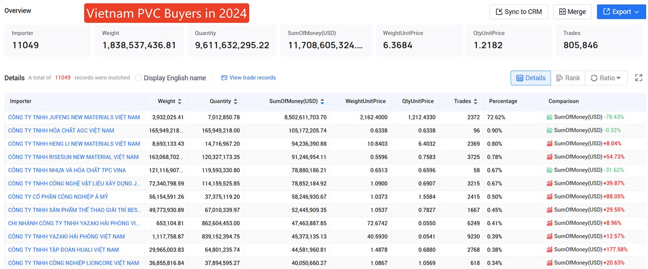 find b2b clients,b2b clients,find b2b client