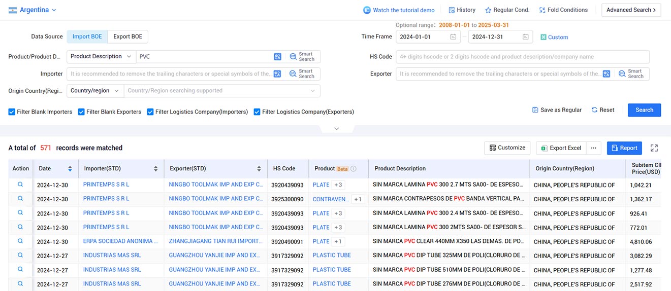 argentina trade data,trade data,tendata trade data