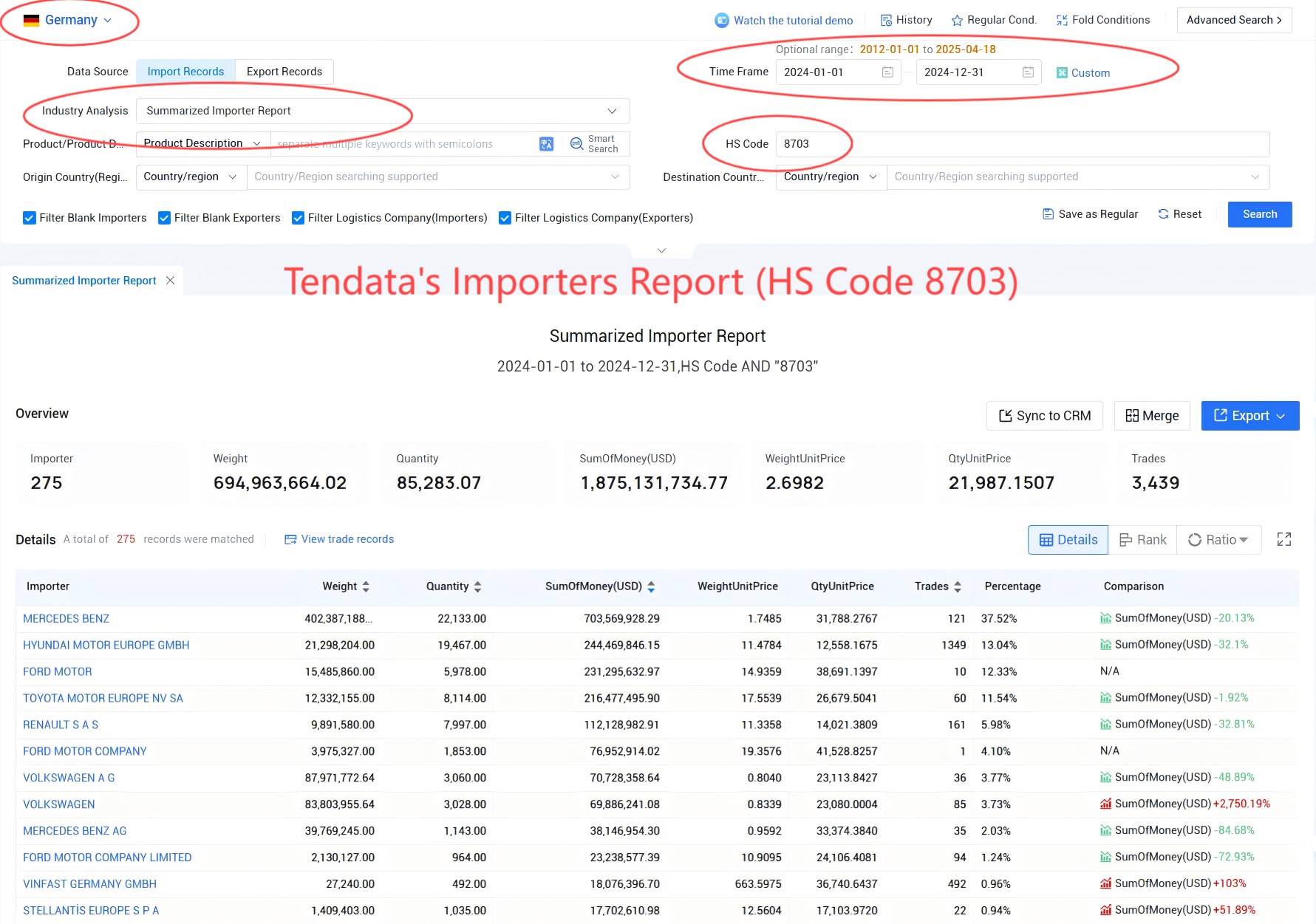 germany import data,import data,germany import