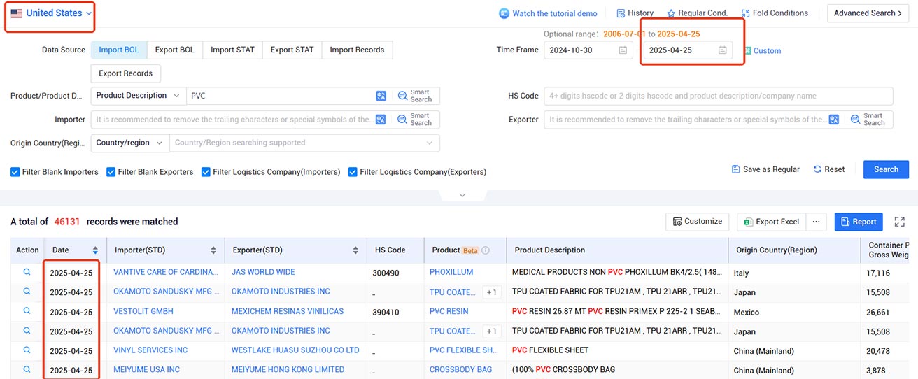 trade data,import data,global trade data