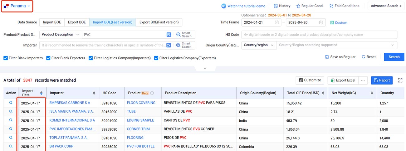 trade data,import data,global trade data