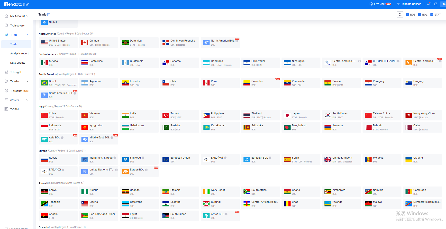 trade data,free trade data,free trade data platform