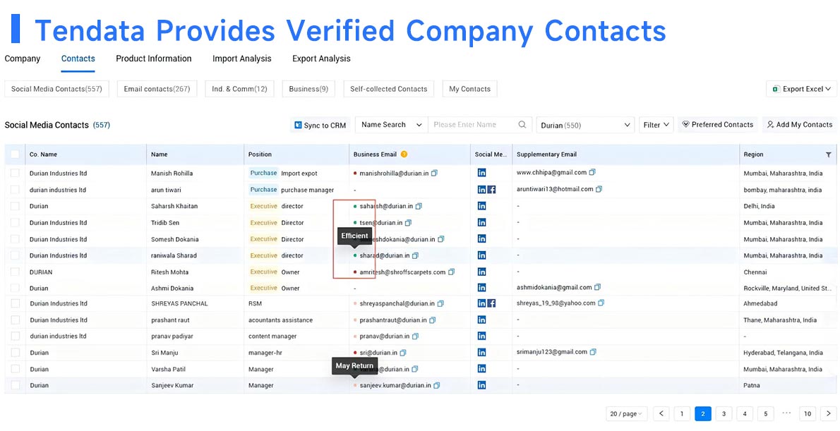 customer contact info,contact info,b2b customer contact info