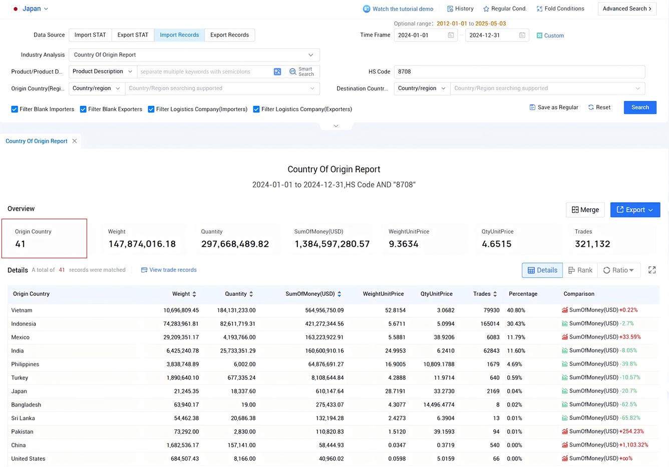 japan import database,import database,japan import data