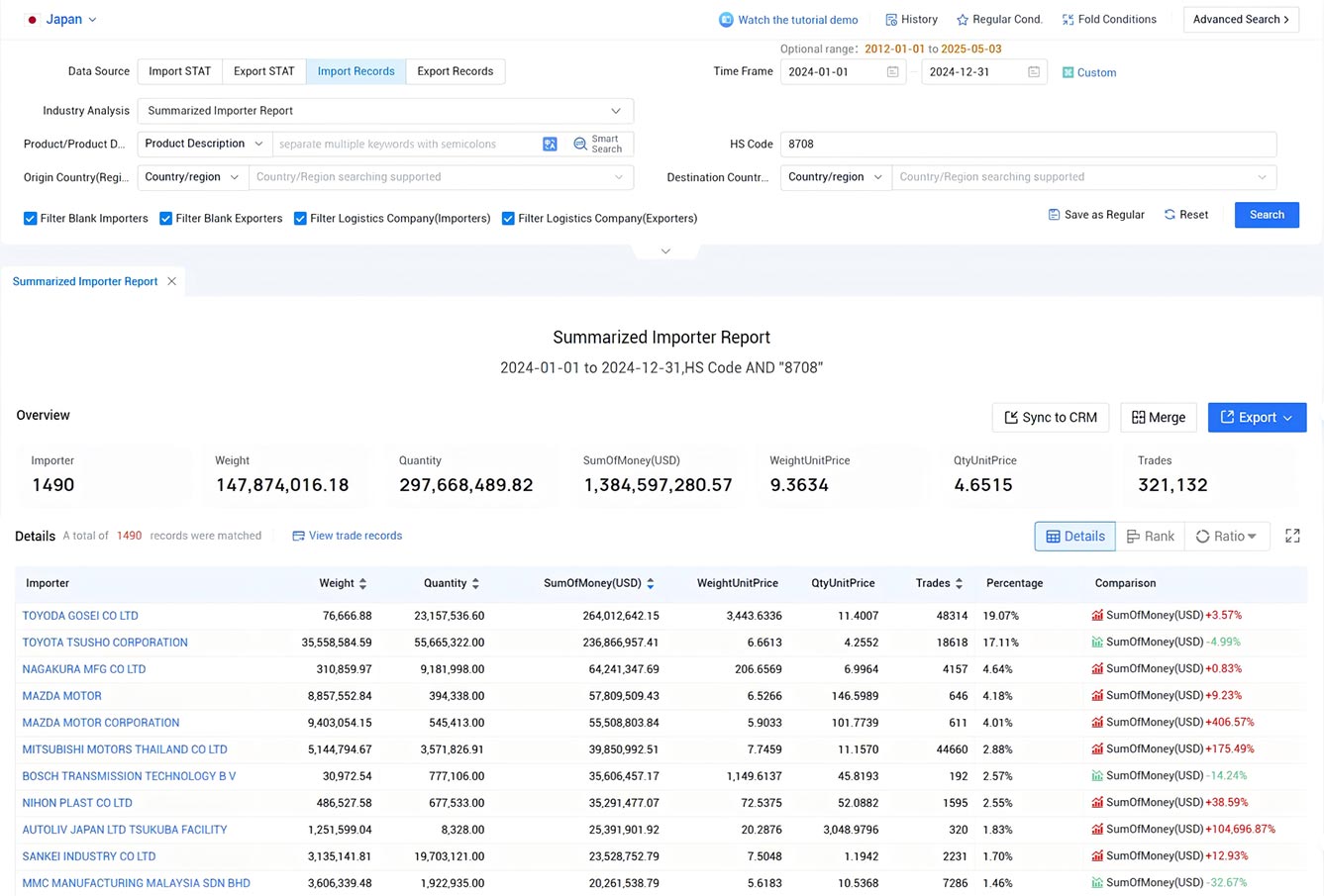 japan import database,import database,japan import data