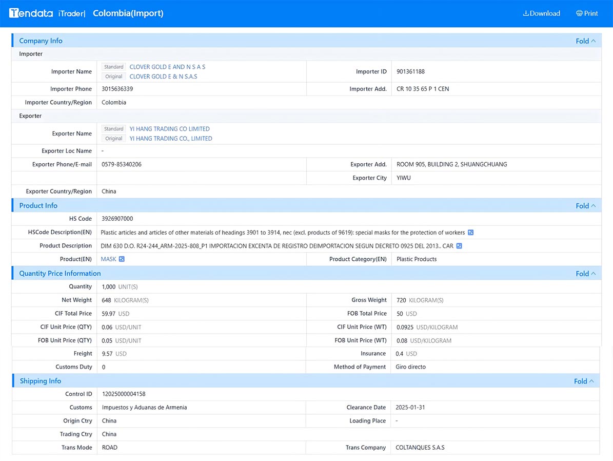 import and export data,customs import and export data,colombian customs import and export data