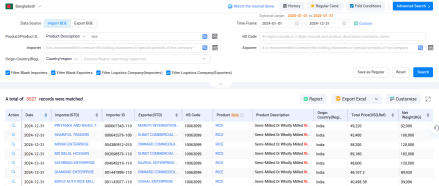 trade data,customs trade data,bangladesh customs trade data